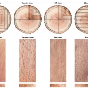 Flooring cuts, live sawn, quartered sawn, rift sawn, plain sawn